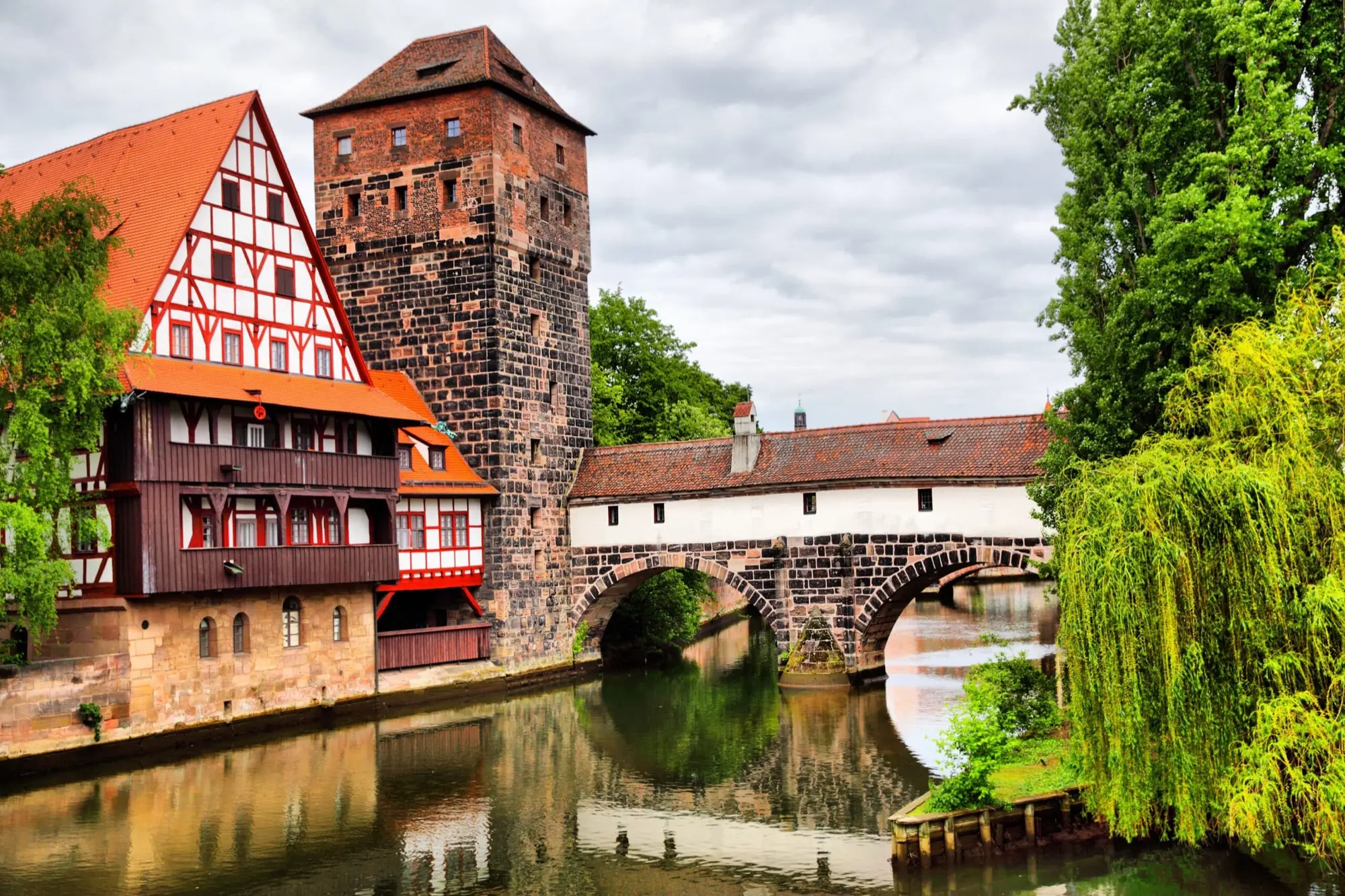 Nuremberg Real Estate Market - Development - Real Estate Agent - Sale - House - Apartment