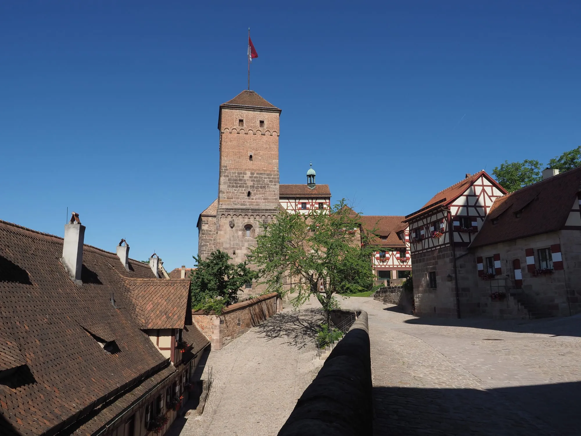 Marktbericht Gleißhammer 2026 - Preise, Bodenrichtwerte & Prognose - Nuernberg | my-home.de Immobilien